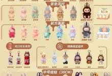 Happiness Labubu: Happy Edition Collecting Guide