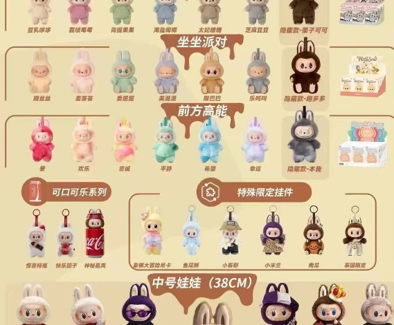 Happiness Labubu: Happy Edition Collecting Guide